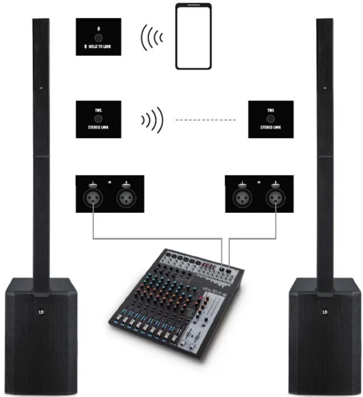LD Systems MAUI 44 G2 SUB - WIRING EXAMPLES - 2
