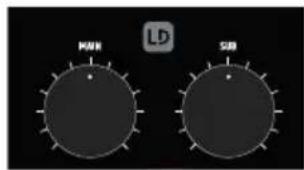 LD Systems MAUI 44 G2 SUB - VERKABELUNGSBEISPIELE - 4