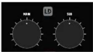 LD Systems MAUI 44 G2 SUB - VERKABELUNGSBEISPIELE - 3