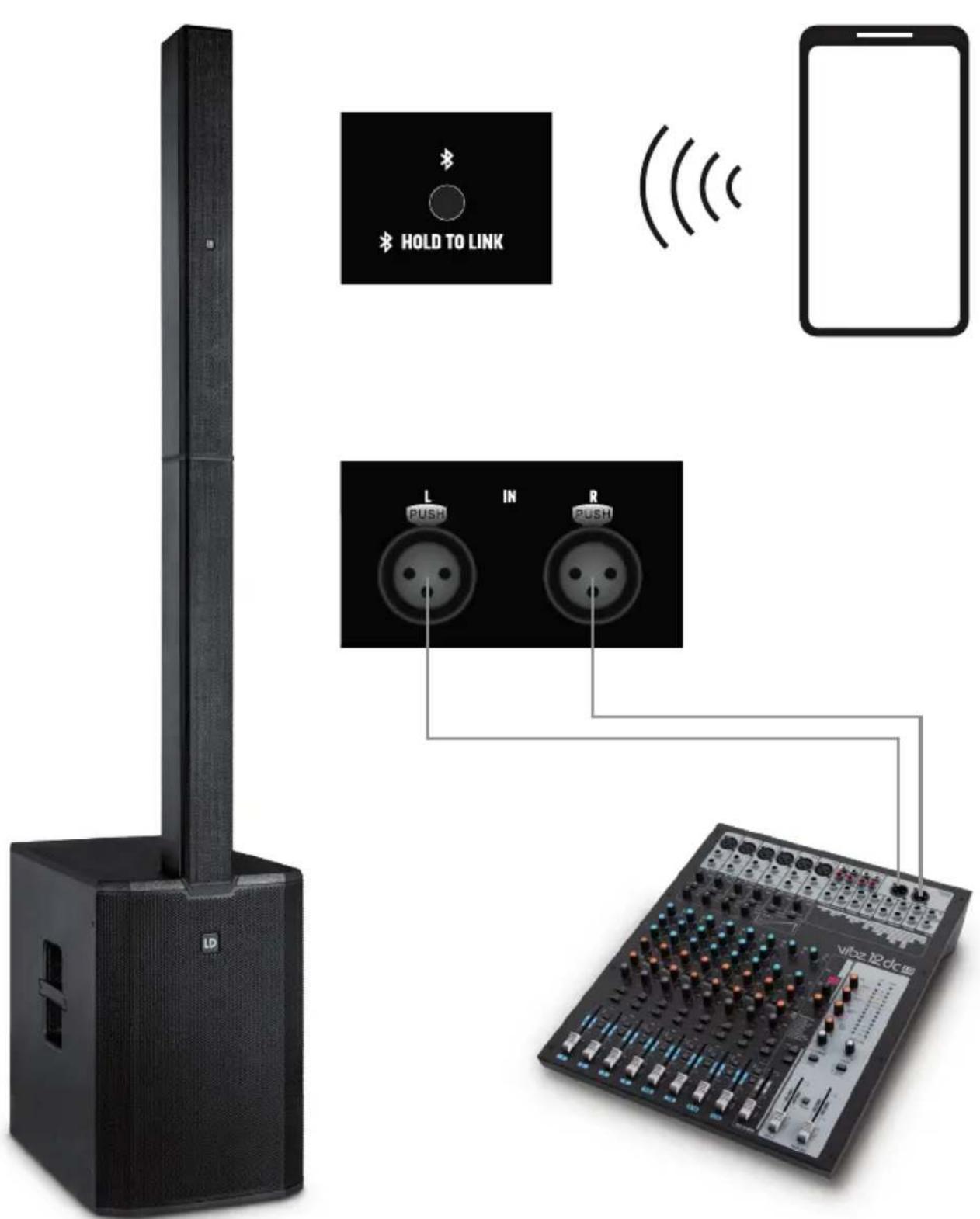 LD Systems MAUI 44 G2 SUB - WIRING EXAMPLES - 1