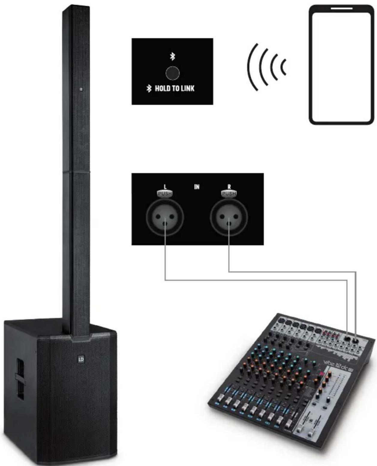 LD Systems MAUI 44 G2 SUB - PRZYKŁADY OKABLOWANIA - 1