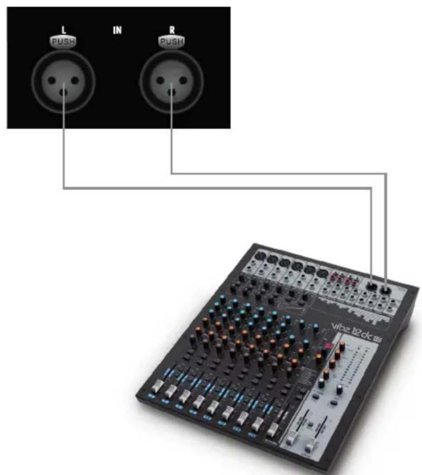 LD Systems MAUI 44 G2 SUB - 接线示例 - 5