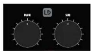 LD Systems MAUI 44 G2 SUB - ESEMI DI CABLAGGIO - 4