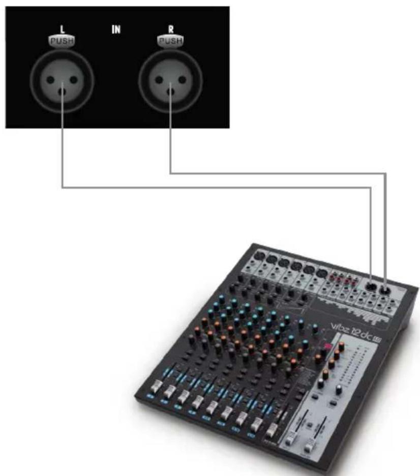 LD Systems MAUI 44 G2 SUB - 安装說明 - 8