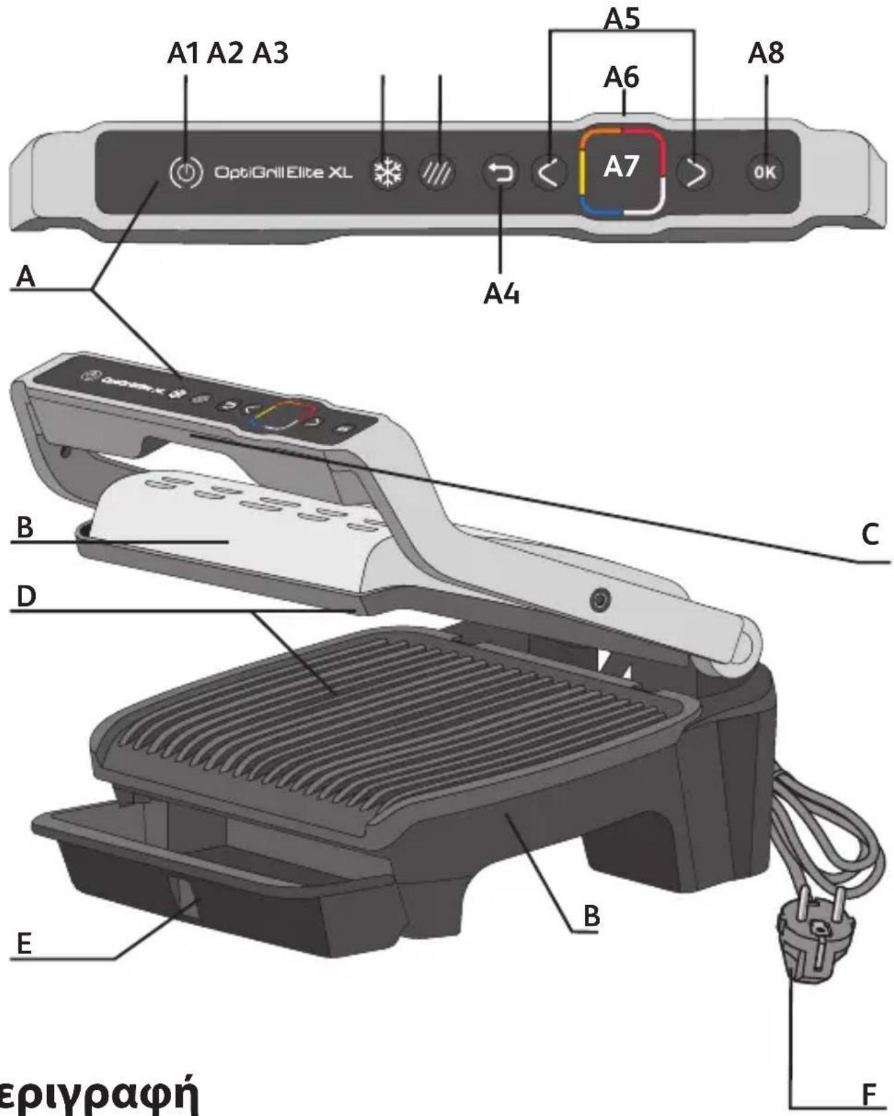 TEFAL OptiGrill Elite XL GC7608 - Ας συμβάλουμε στην προστασία του περιβάλλοντος! - 3