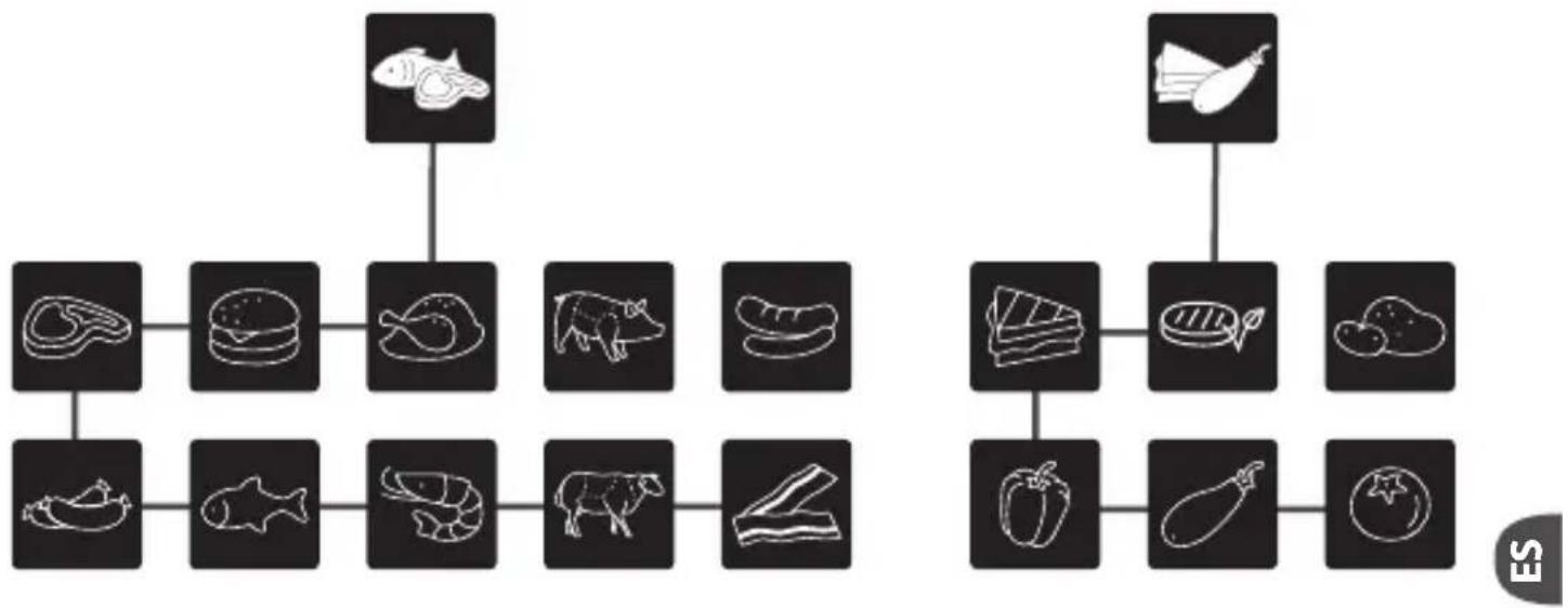 TEFAL OptiGrill Elite XL GC7608 - Descripción - 1