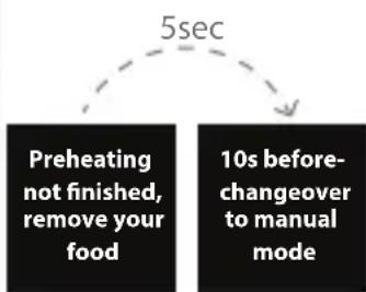TEFAL OptiGrill Elite XL GC7608 - Troubleshooting Guide - 2