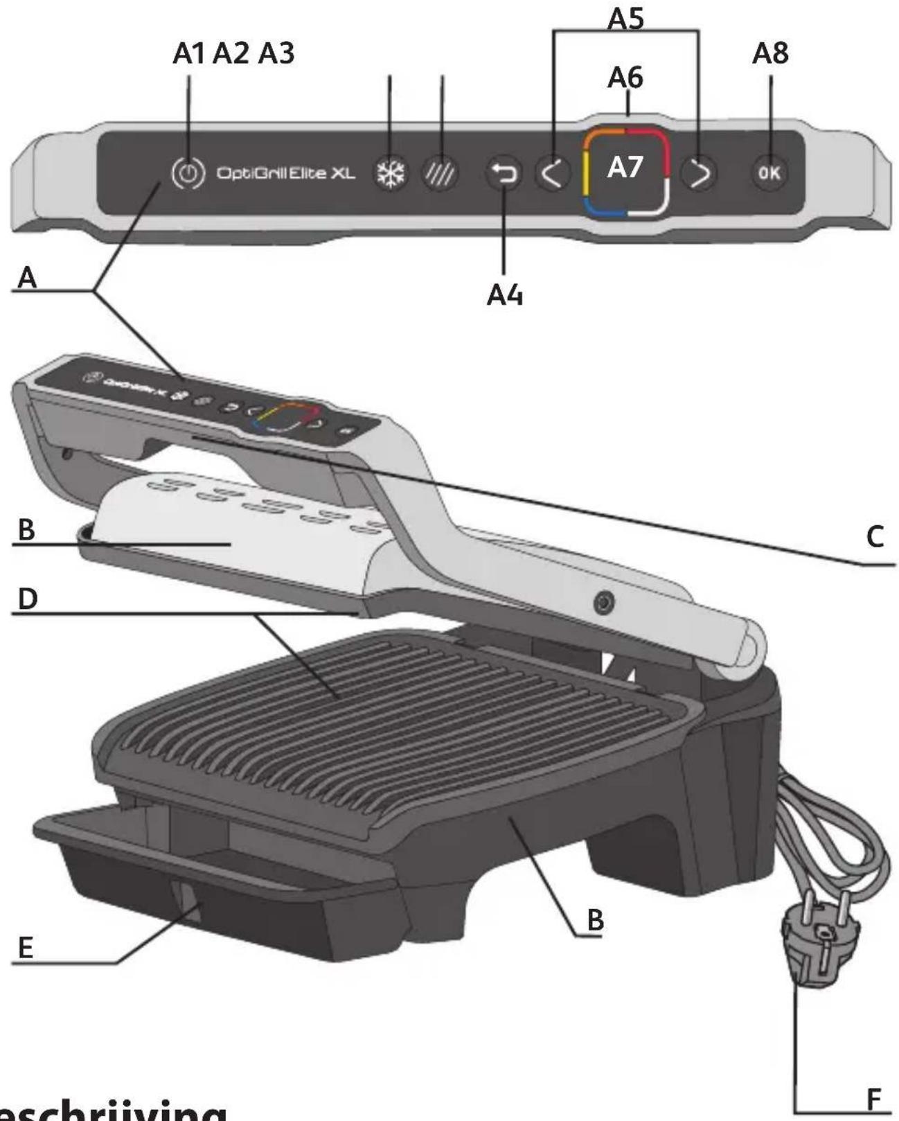 TEFAL OptiGrill Elite XL GC7608 - Wees vriendelijk voor het milieu! - 1
