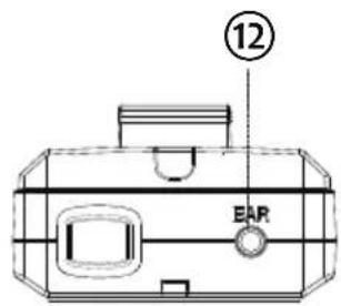 ALBRECHT Multicom 2 - Spécifications - 2