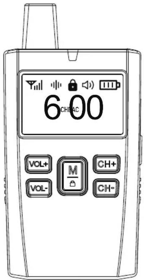 ALBRECHT Multicom 2 - Multicom 2 Système de communication en temps réel - 1