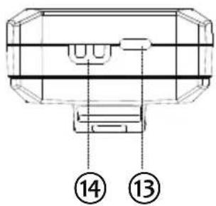 ALBRECHT Multicom 2 - Operating elements and connections - 1