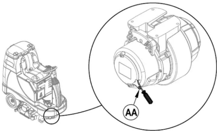 ADVANCE ES4000 - LUBRICACIÓN DE LA MÁQUINA - 1