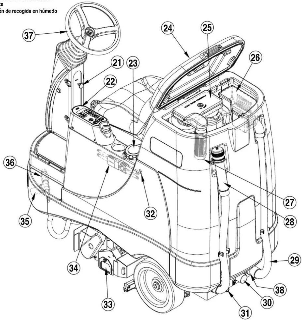 ADVANCE ES4000 - CONOZCA SU MÁQUINA - 2