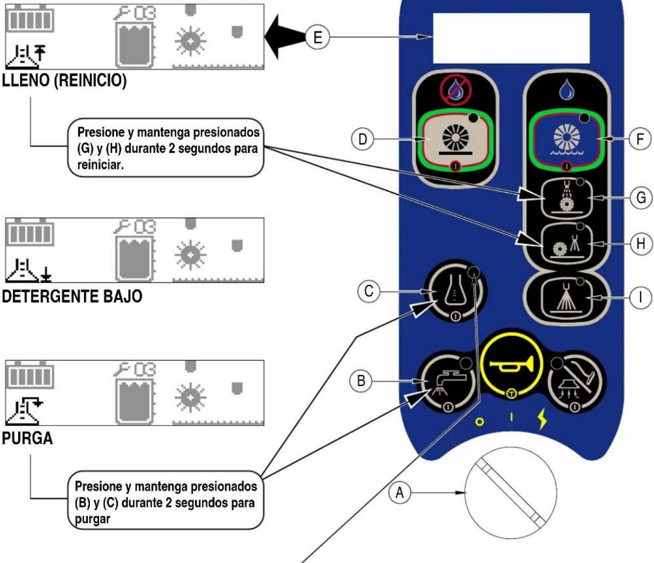 ADVANCE ES4000 - INSTRUCCIONES PARA EL CARTUCHO: - 4