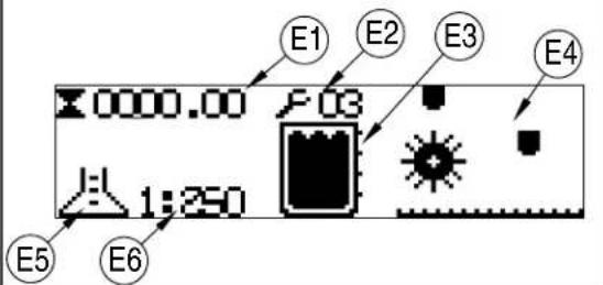 0000.00 E1 E2 E3 E4 1:250 E5 E6
