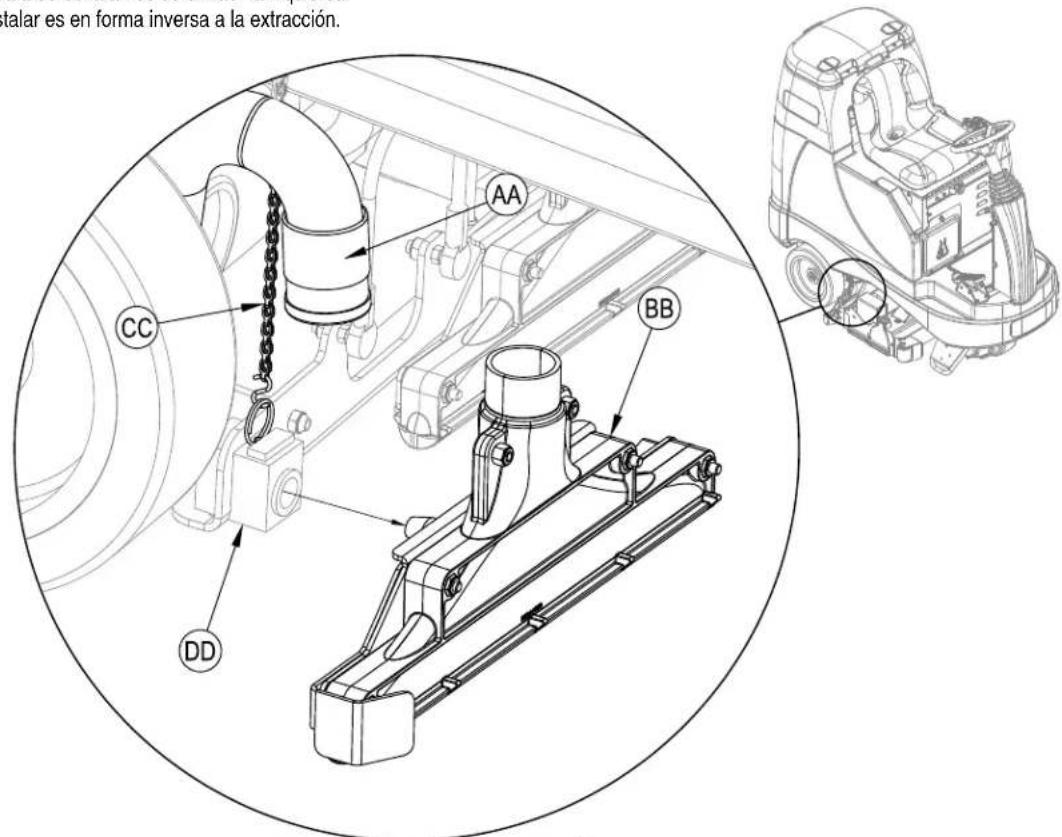ADVANCE ES4000 - EXTRACCIÓN DE ZAPATAS DE ASPIRACIÓN - 1