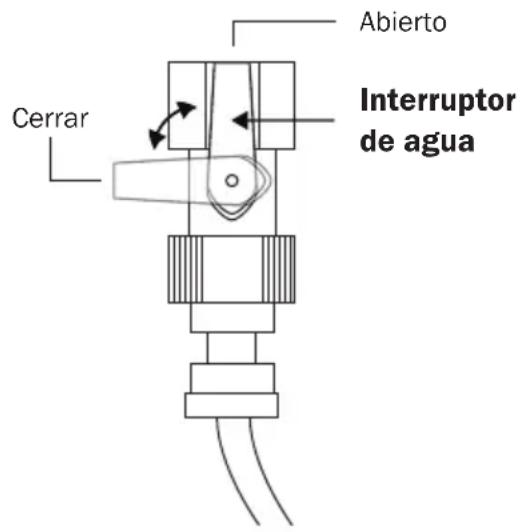 XPower FM68W - Para Modelo FM-68: - 2