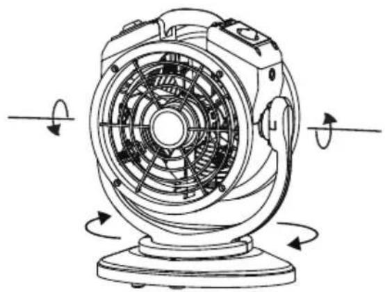XPower FM68W - Positions multiple d'exploitation - 1