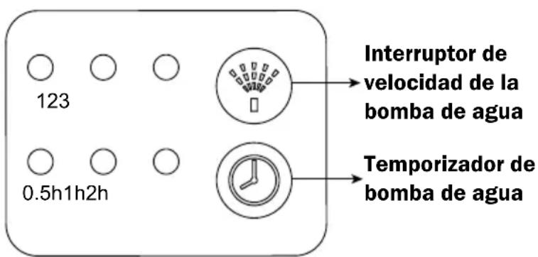 XPower FM68W - Panel de control de la bomba de agua (Para Modelo FM-68W / FM-88W) - 1