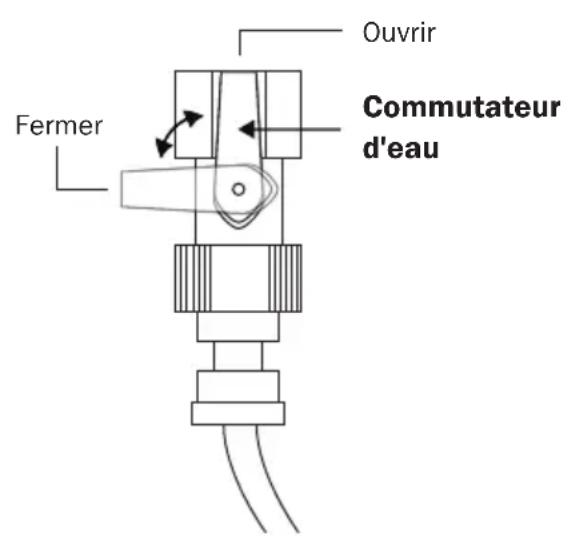 XPower FM68W - Pour le modele FM-68: - 2