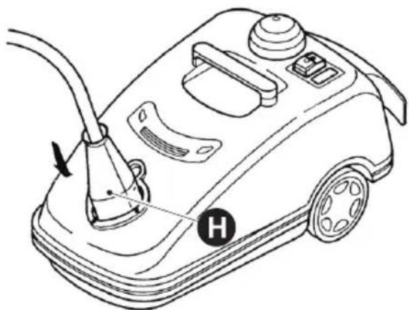 Goodway GVC390 - POIGNÉE (Fig. 8) - 3