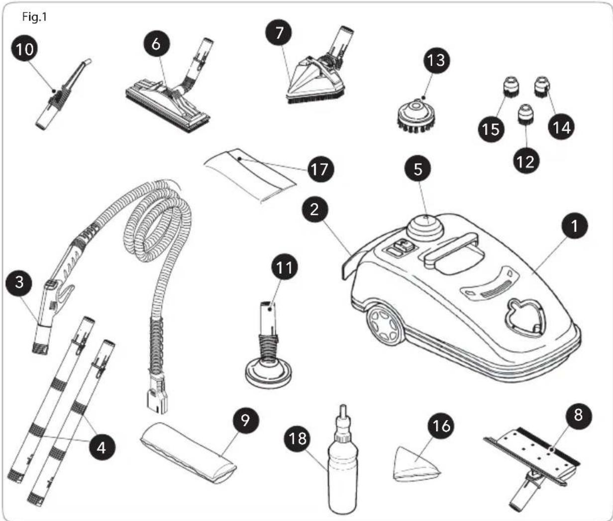 Fig.1 10 6 7 13 15 14 12 17 2 5 1 3 11 9 4 18 16 8