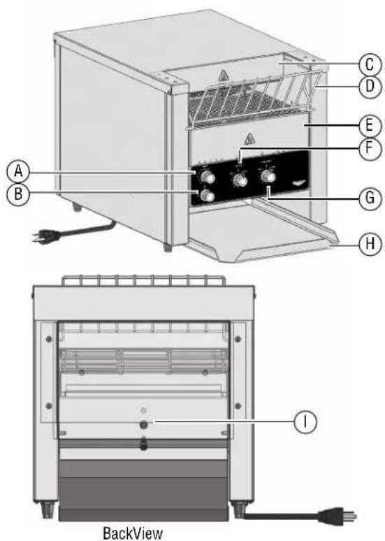 Vollrath JT3H - FEATURES - 1