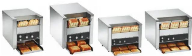 Vollrath JT3H - FUNCIÓNYPROPÓSITO - 1