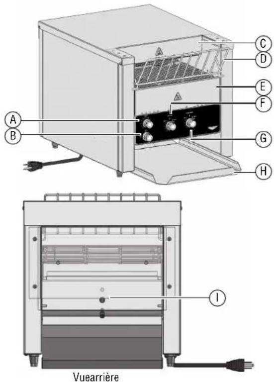 Vollrath JT3H - CARACTÉRISTIQUES - 1