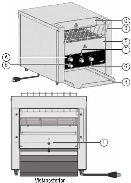 Vollrath JT3H - CARACTERÍSTICAS - 1