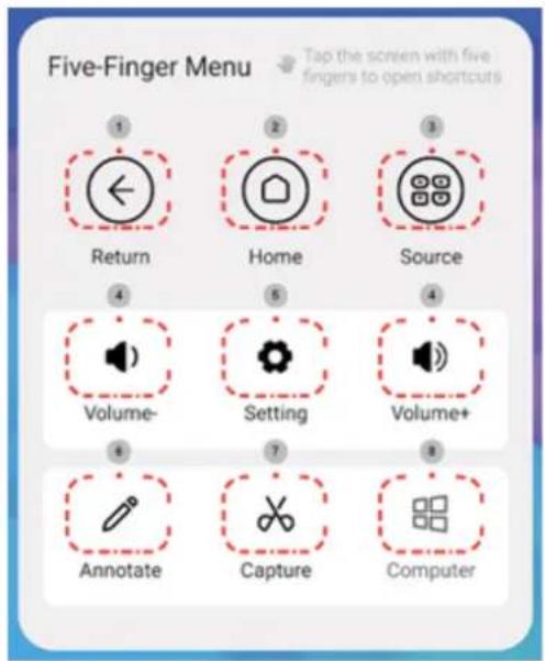 HISENSE 65WE3FE - Menu à cinq doigts - 1