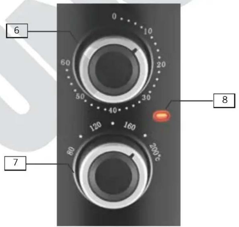 UNOLD 586551 - EINZELTEILE - 2