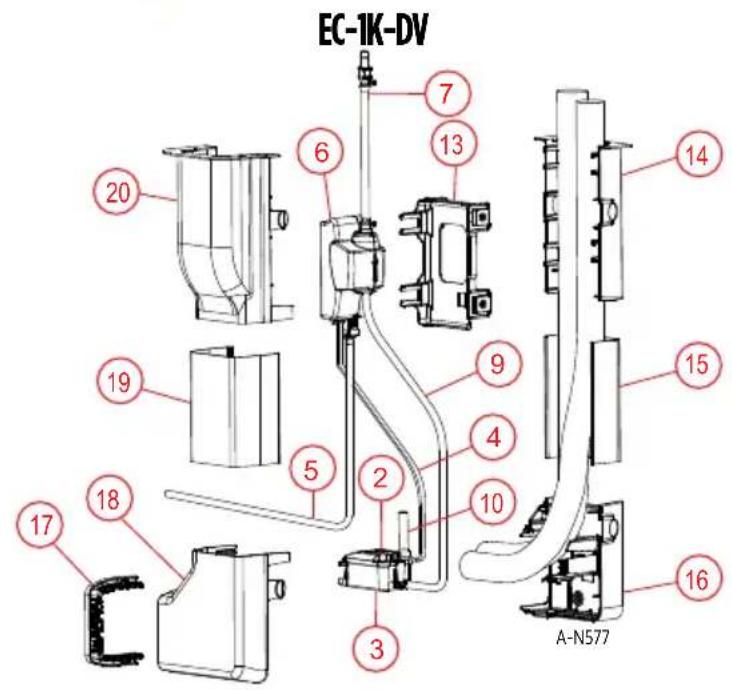 Little Giant EC1DV - Installation typique - 2
