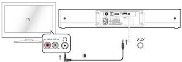 ESSENTIELB BBS420 - AVEC UN CÂBLE JACK 3,5 MM / JACK 3,5 MM (FOURNI) - 1