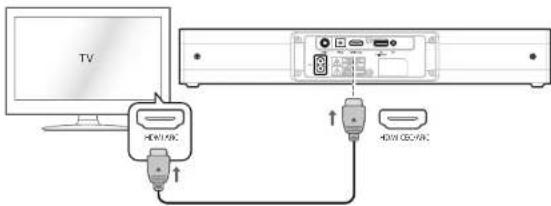 ESSENTIELB BBS420 - Connexion HDMI ARC - 1