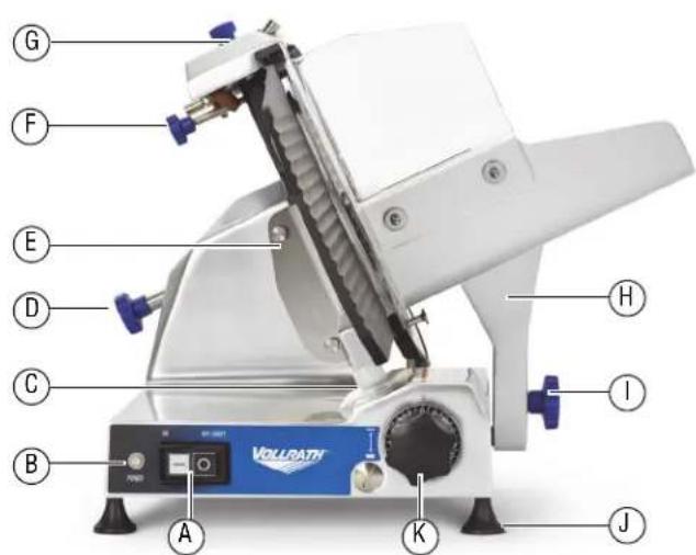 Vollrath 40950 - FEATURES AND CONTROLS - 1