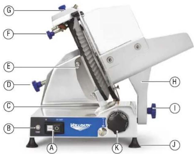 Vollrath 40950 - FONCTIONS ET COMMANDES - 1