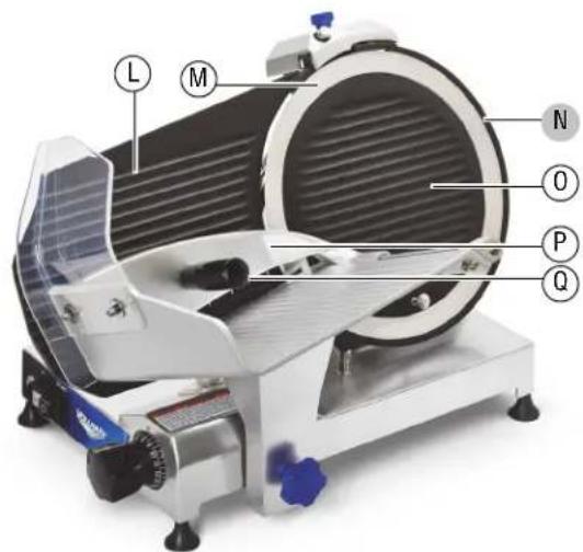 Vollrath 40950 - Ca tréristiques des modèles 40950/40951 - 1