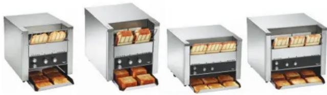 Vollrath CT4240800 - FUNCIONYPROPOSITO - 1
