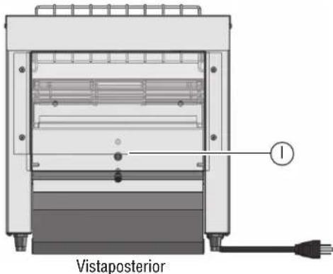 Vollrath CT4240800 - CHARACTERISTICAS - 2