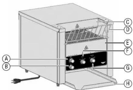 Vollrath CT4240800 - FEATURES - 1