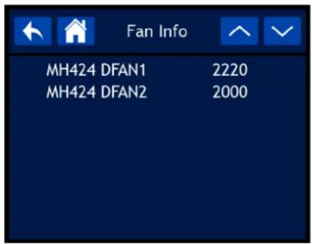 INFINITY Furion FX402 Bar - Informations sur les ventilateurs - 1