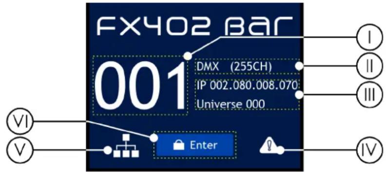 INFINITY Furion FX402 Bar - Démarrage - 2