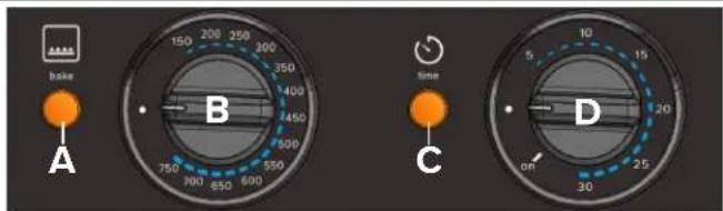 Vollrath PBO4208240 - CHARACTERISTICASYCONTROLES - 1