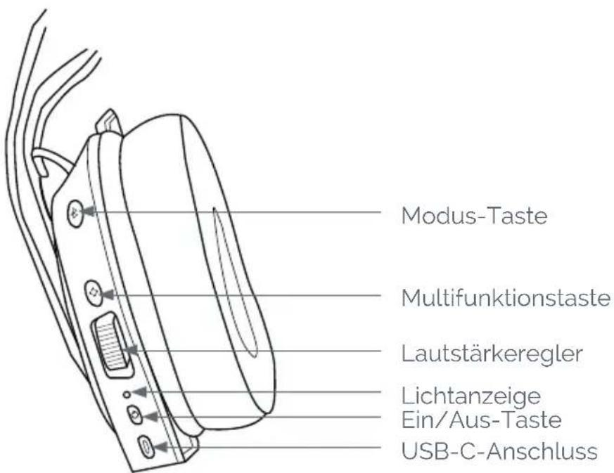 Nacon RIG 900 MAX HS - | Aufladen des Headsets - 3