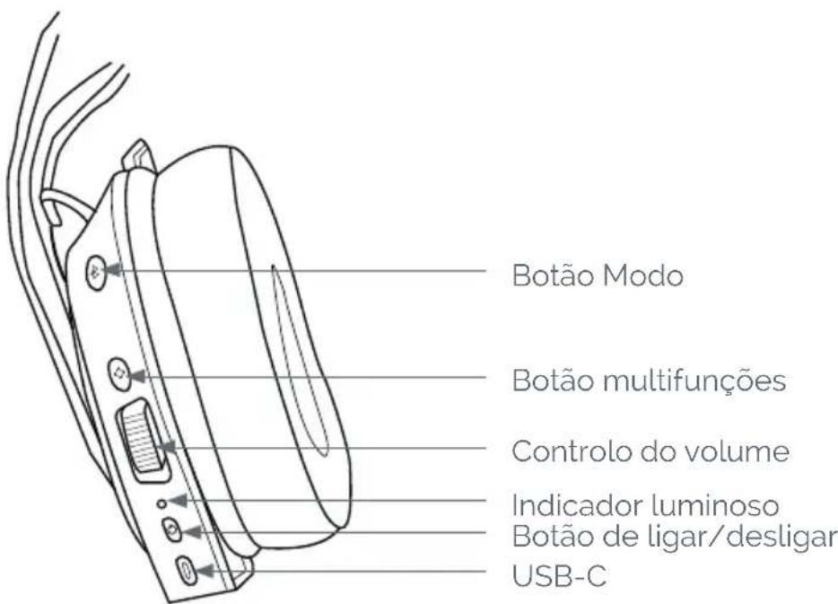 Nacon RIG 900 MAX HS - I Carregar o auricular - 3