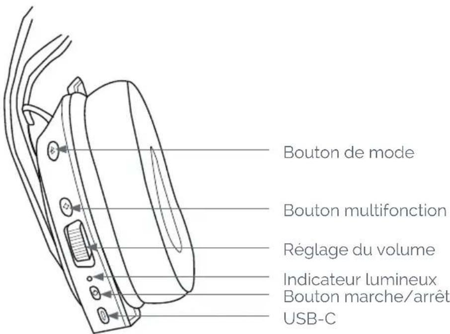 Nacon RIG 900 MAX HS - I Chargement de votre casque - 3