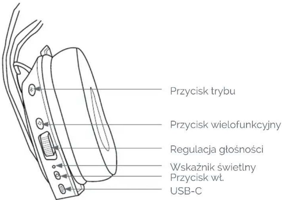 Nacon RIG 900 MAX HS - PL/ - 1