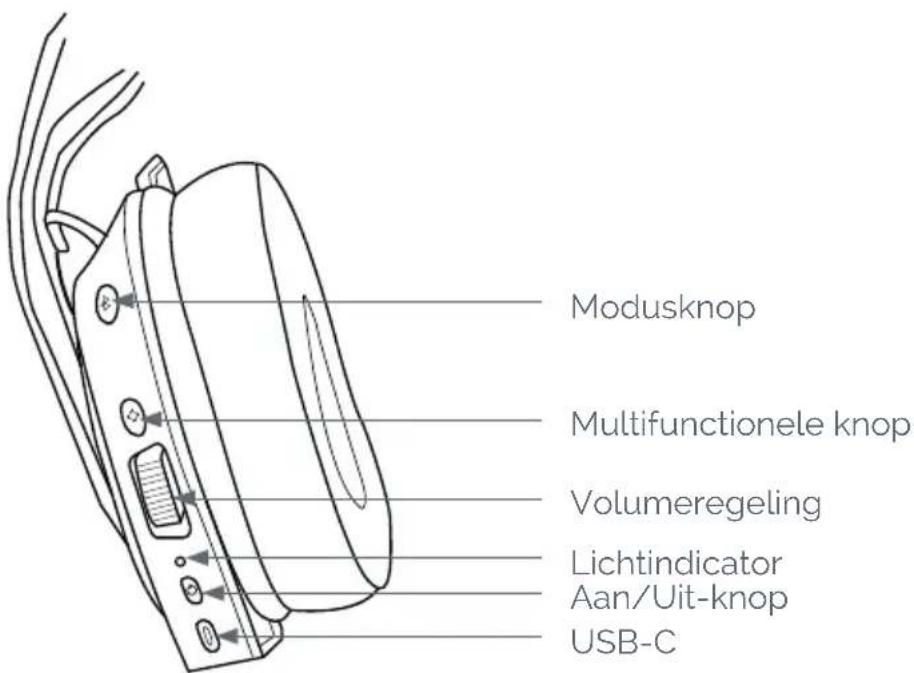 Nacon RIG 900 MAX HS - NL/ - 1