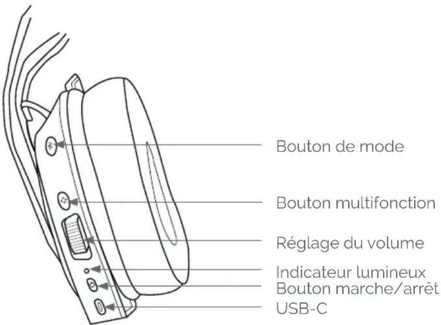 Nacon RIG 900 MAX HS - I Comment appairer votre casque ? - 1